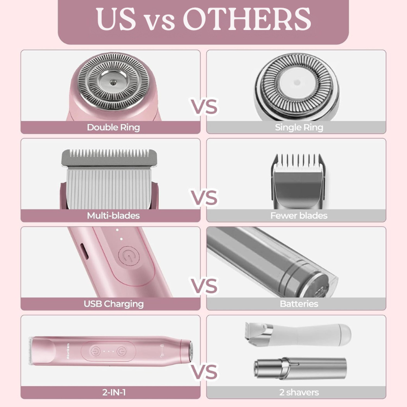 Vivia™ All-in-One Groomer
